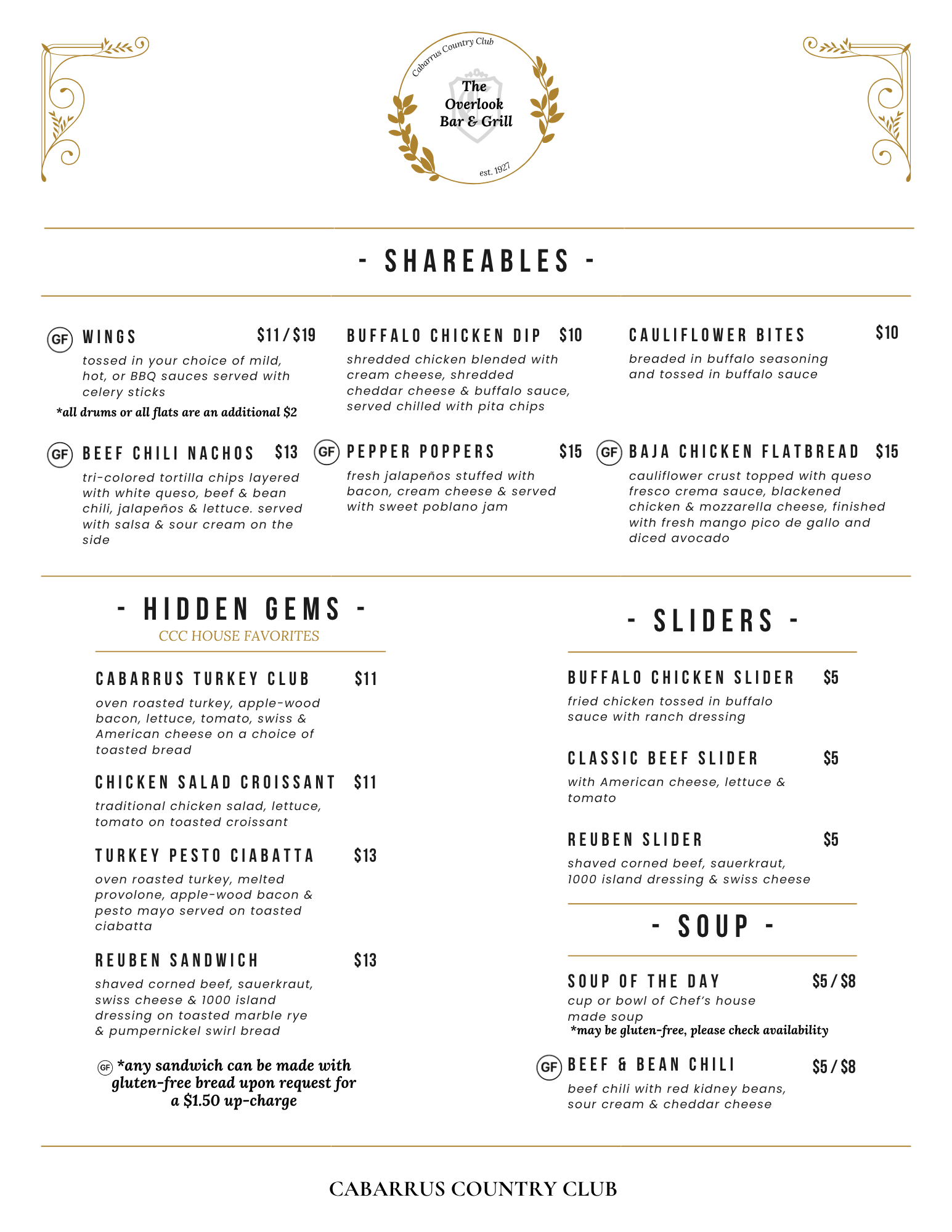 Shareables July